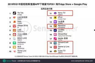 成人app18款直播,揭秘热门平台与热门主播
