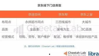 娱乐吃瓜头条,揭秘明星幕后故事